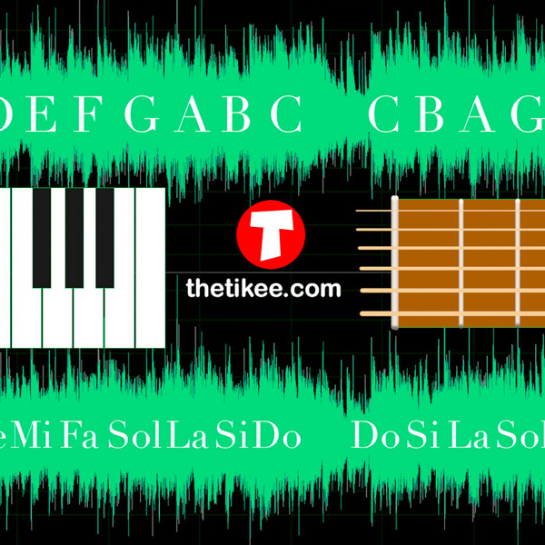The C Scale